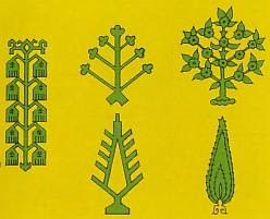 Il significato dei simboli vegetali nei tappeti di lusso 